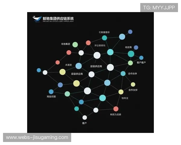 当前阶段供应链金融创新提速，缓解中小体育服务企业资金压力